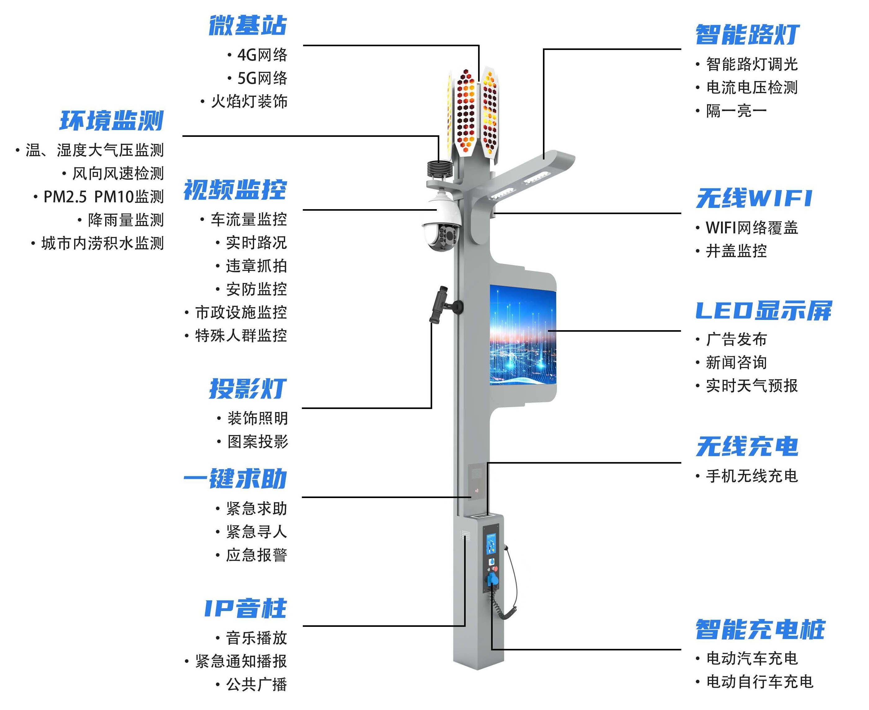 道路智慧路燈燈桿